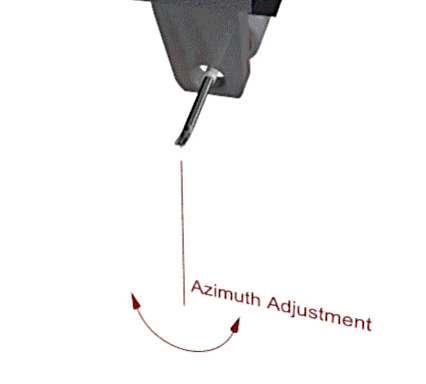 azimuth geometry