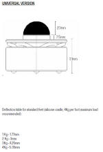 isonoe uni dimensions