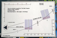 TAD Arc Protractor